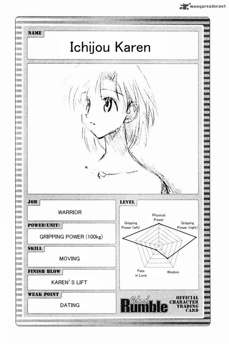 School Rumble Chapter 4 page 129