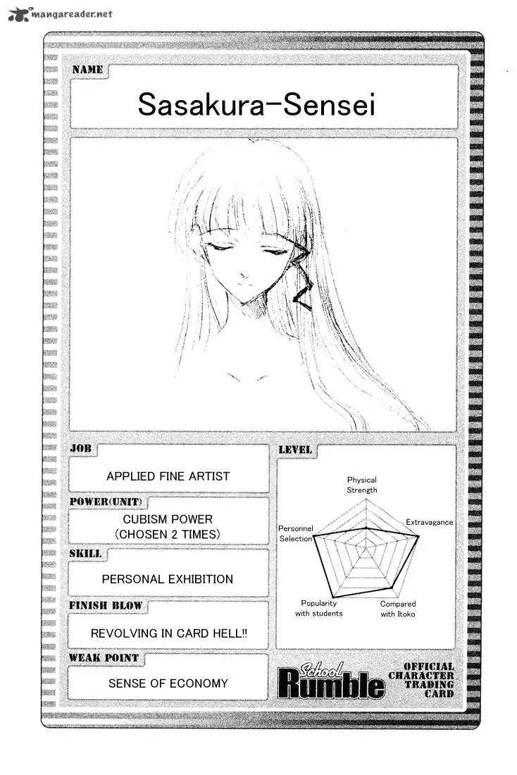 School Rumble Chapter 4 page 158