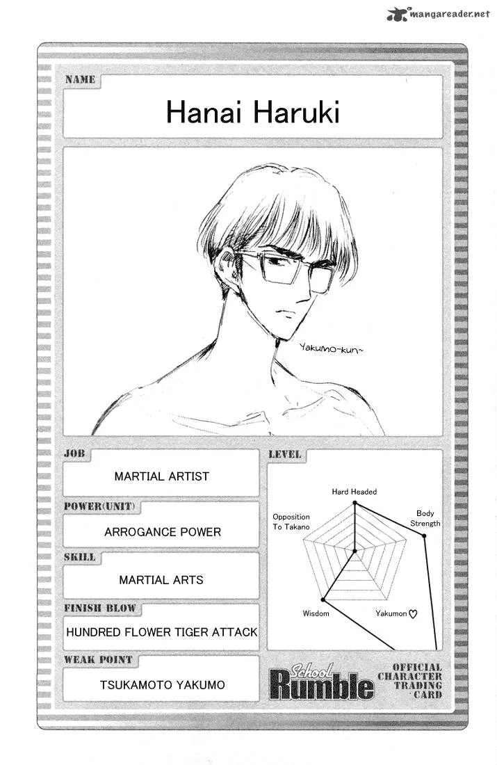 School Rumble Chapter 5 page 36