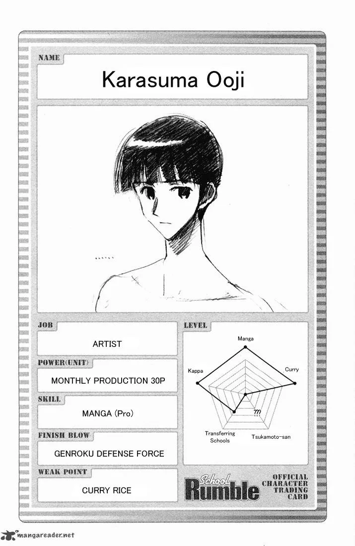 School Rumble Chapter 5 page 52