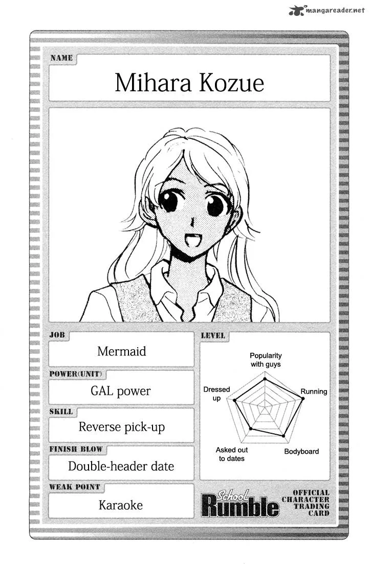 School Rumble Chapter 6 page 126