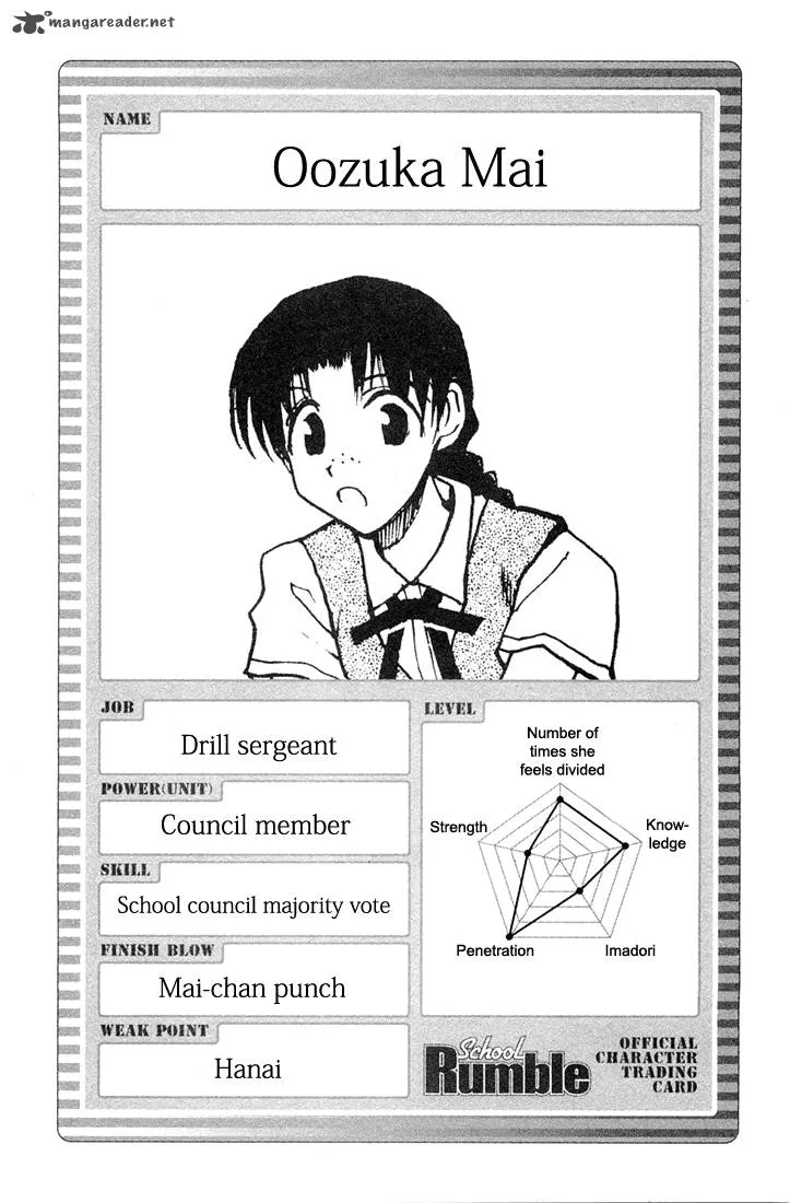 School Rumble Chapter 6 page 147