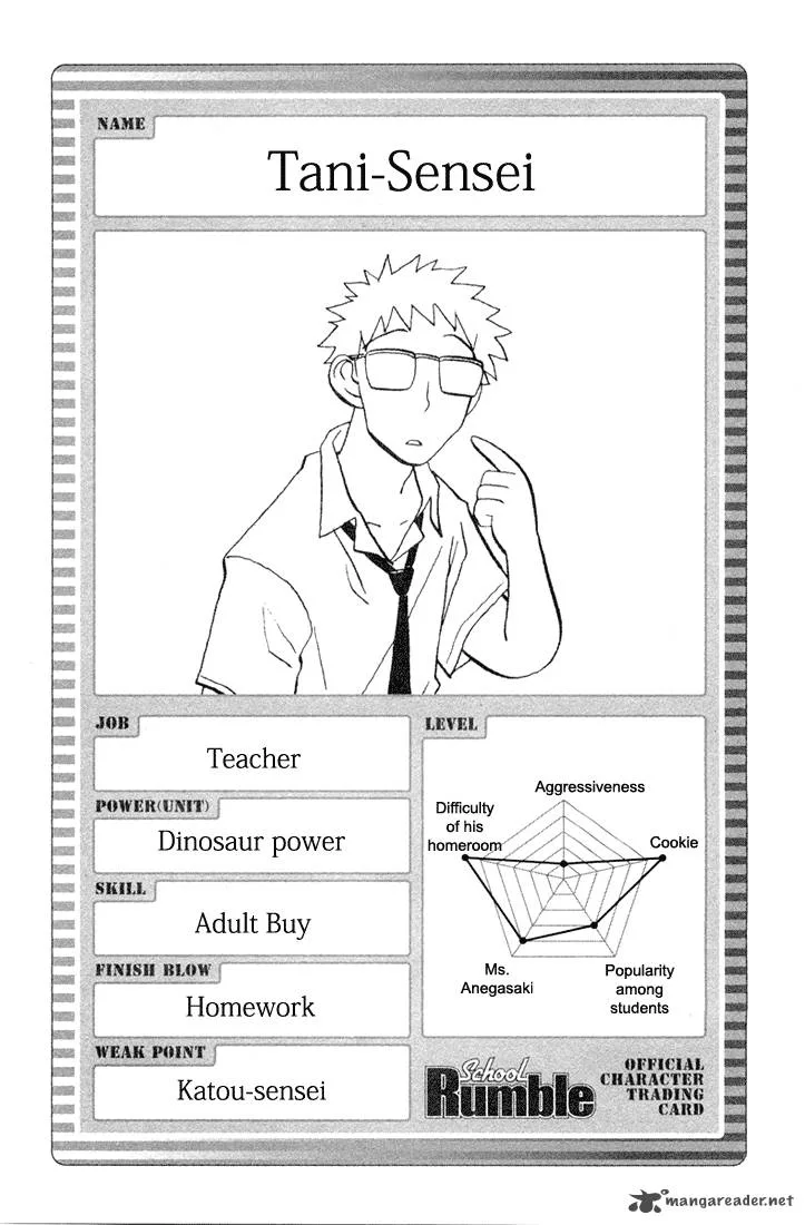 School Rumble Chapter 6 page 157