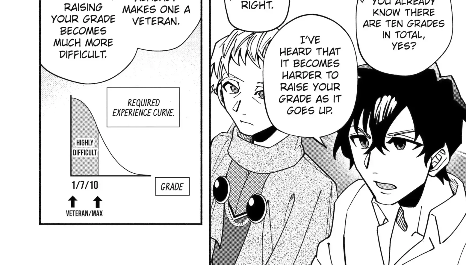 Schoolteacher to Swordmaster Chapter 14.1 page 16