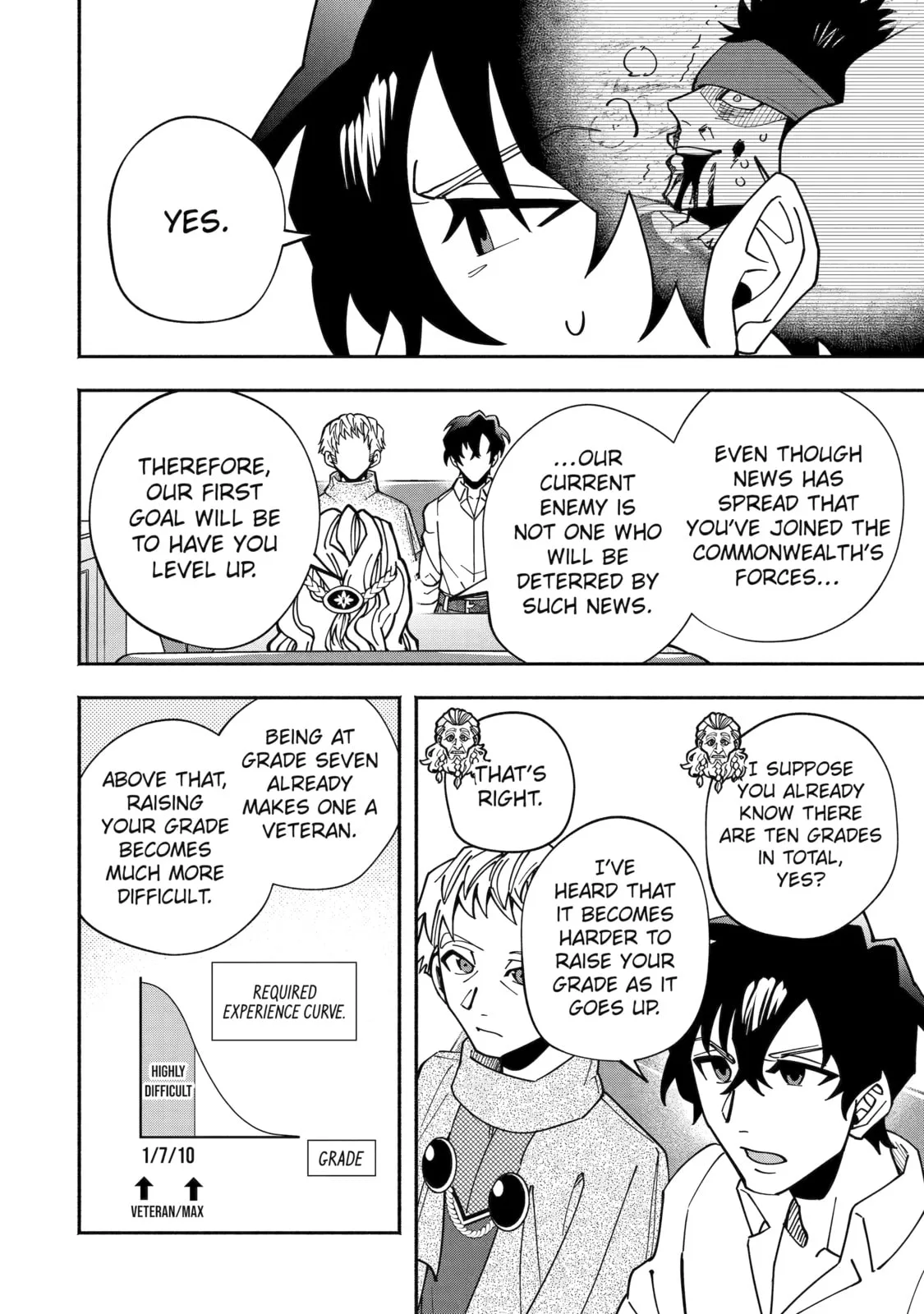 Schoolteacher to Swordmaster Chapter 14 page 8