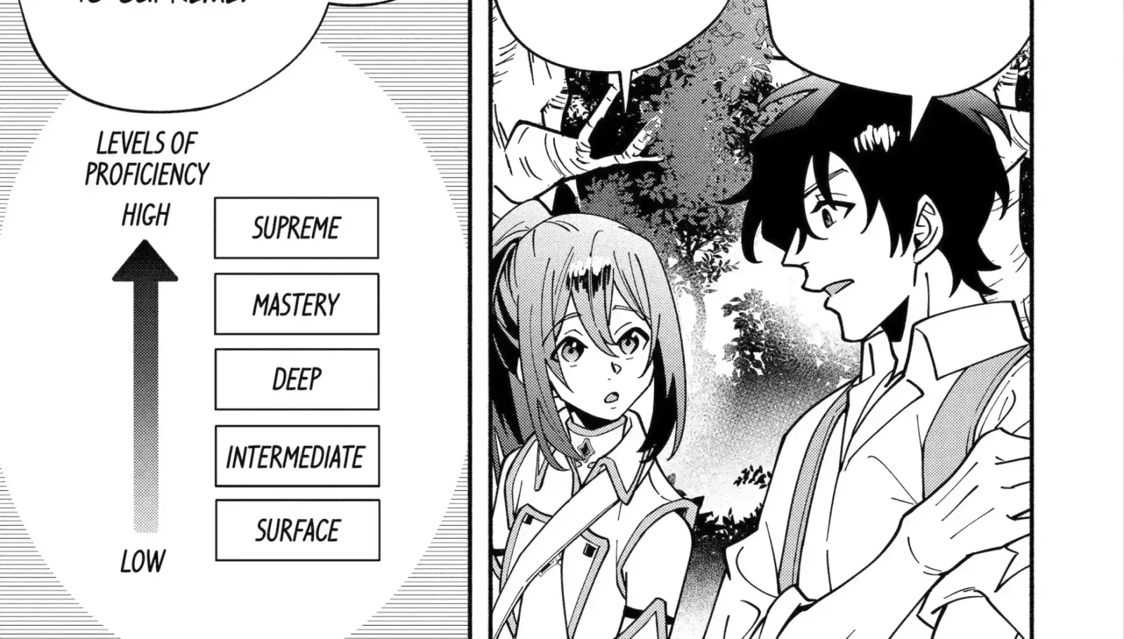 Schoolteacher to Swordmaster Chapter 6.1 page 2