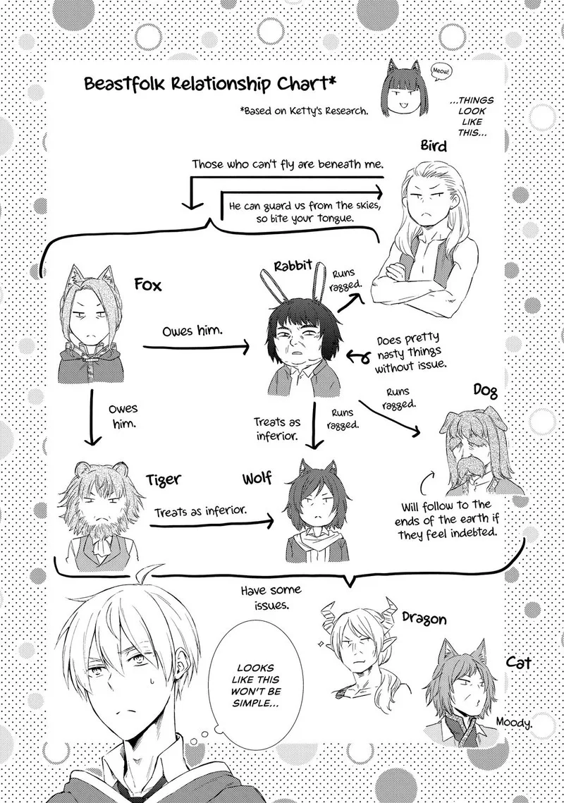 Seija Musou - Sarariiman, Isekai de Ikinokoru Tame ni Ayumu Michi Chapter 75 page 20