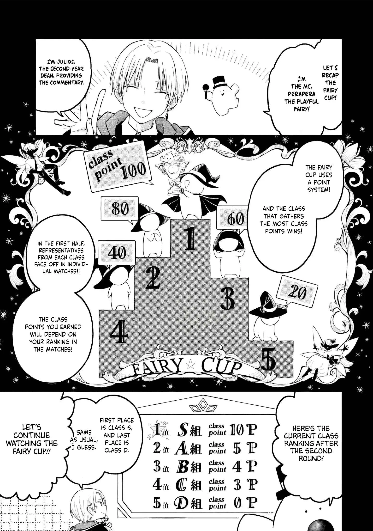 Sensei! Bokutachi ga Sekai wo Horoboshimasu. Chapter 39 page 1