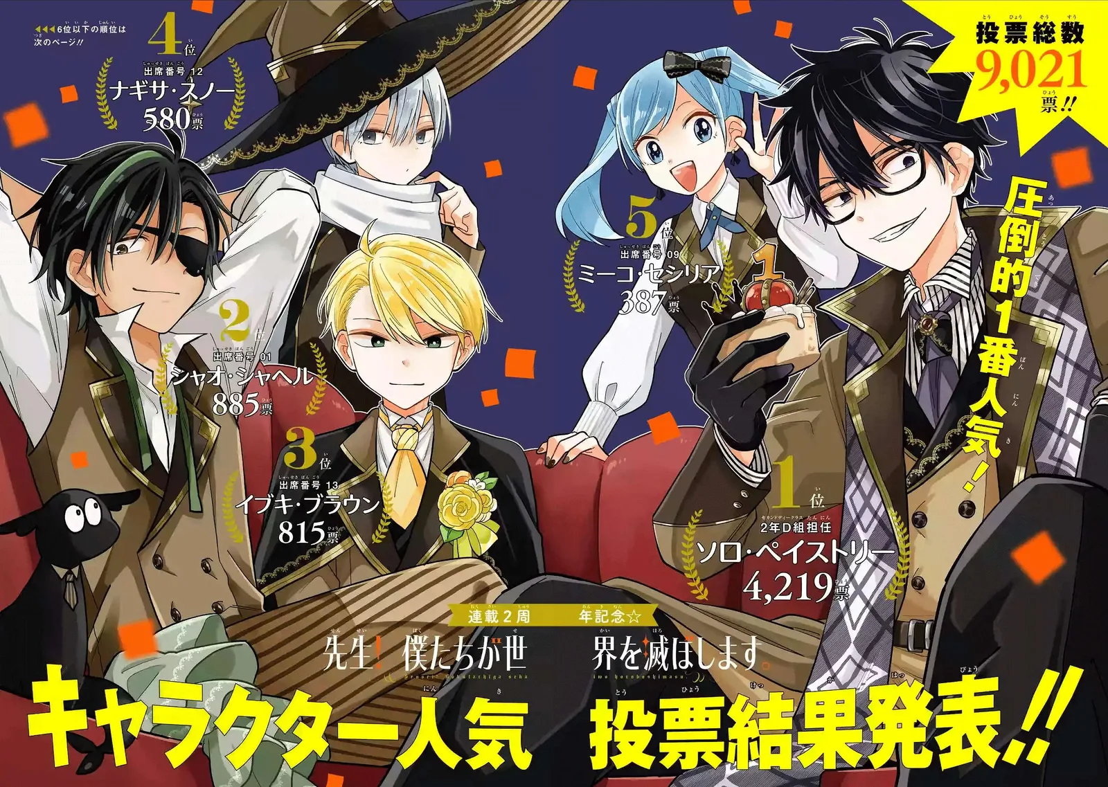 Sensei! Bokutachi ga Sekai wo Horoboshimasu. Chapter 39 page 36