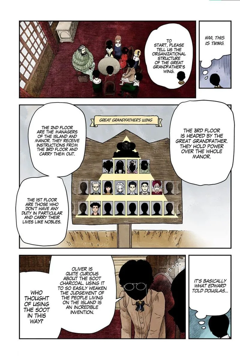 Shadows House Chapter 220 page 6