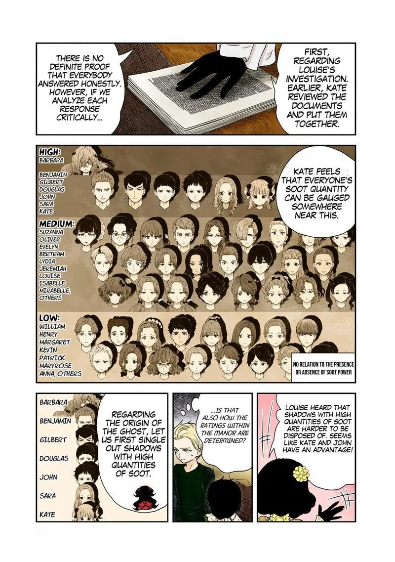 Shadows House Chapter 67 page 5