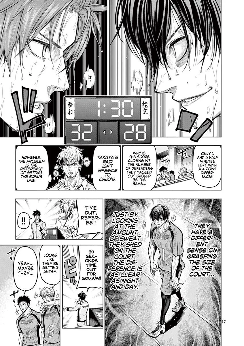 Shakunetsu Kabaddi Chapter 17 page 21