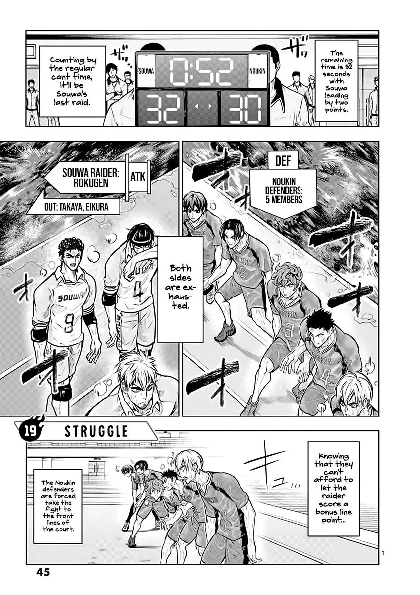 Shakunetsu Kabaddi Chapter 19 page 2