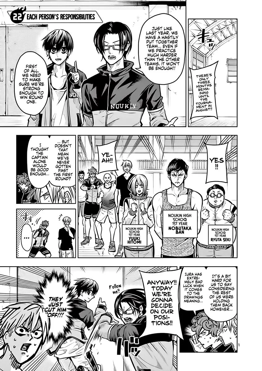 Shakunetsu Kabaddi Chapter 22 page 2