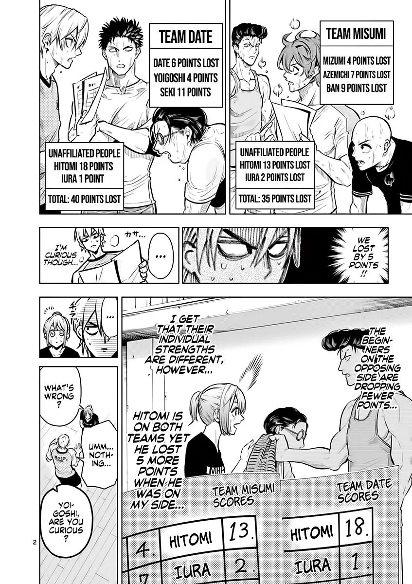 Shakunetsu Kabaddi Chapter 24 page 2