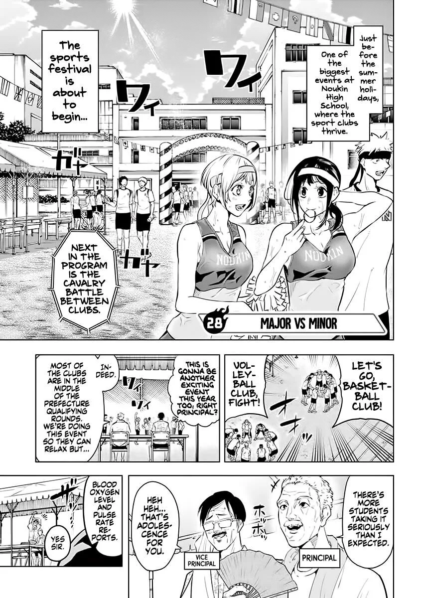Shakunetsu Kabaddi Chapter 28 page 1