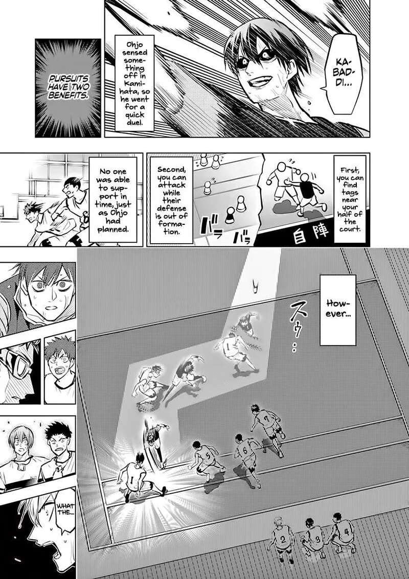 Shakunetsu Kabaddi Chapter 47 page 3