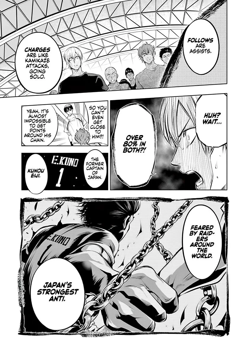 Shakunetsu Kabaddi Chapter 73 page 5