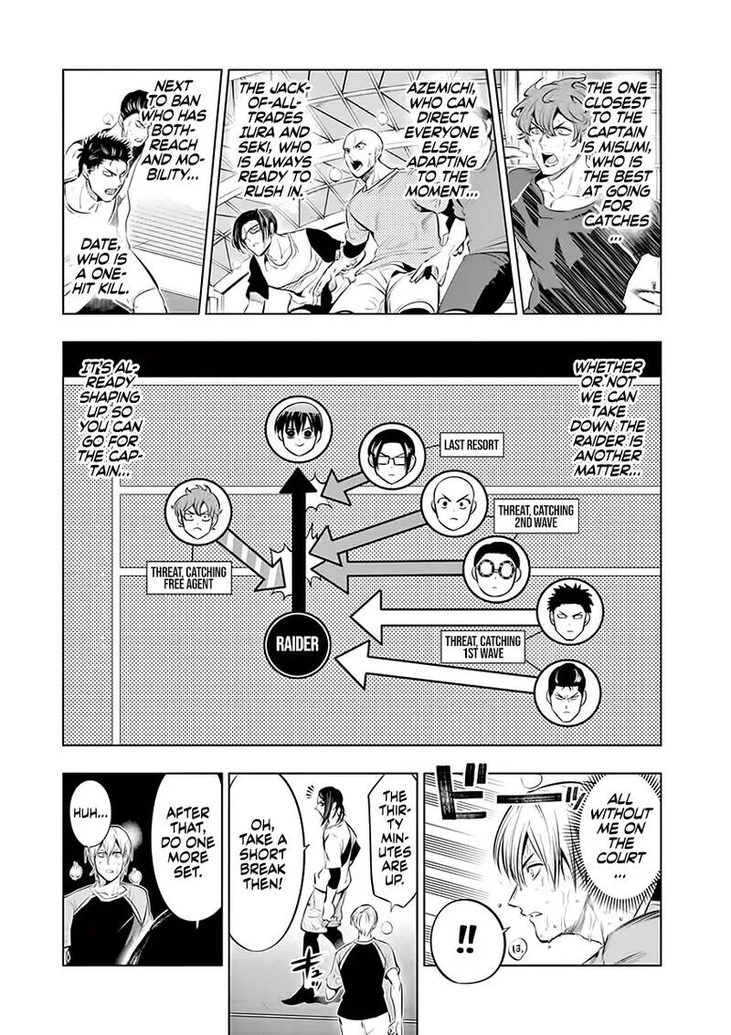 Shakunetsu Kabaddi Chapter 75 page 13