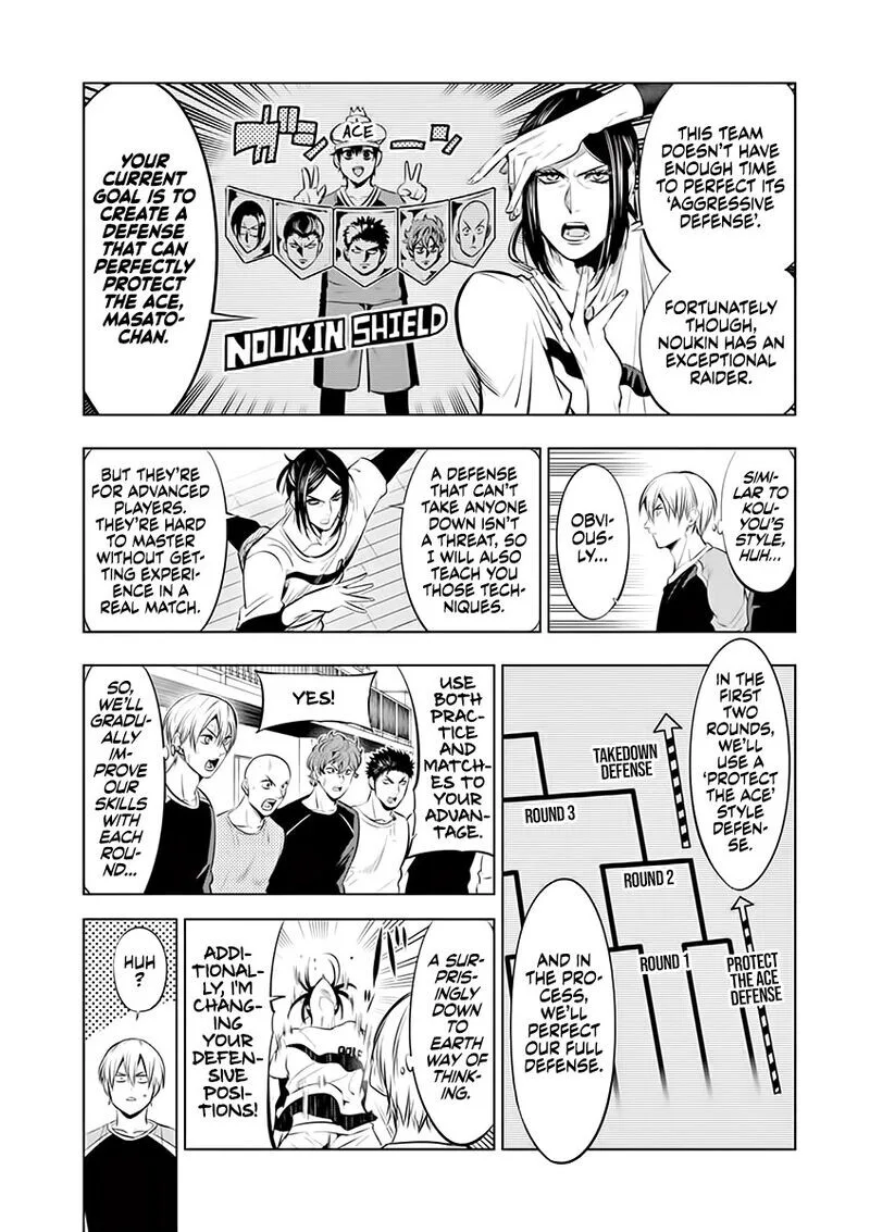 Shakunetsu Kabaddi Chapter 75 page 4