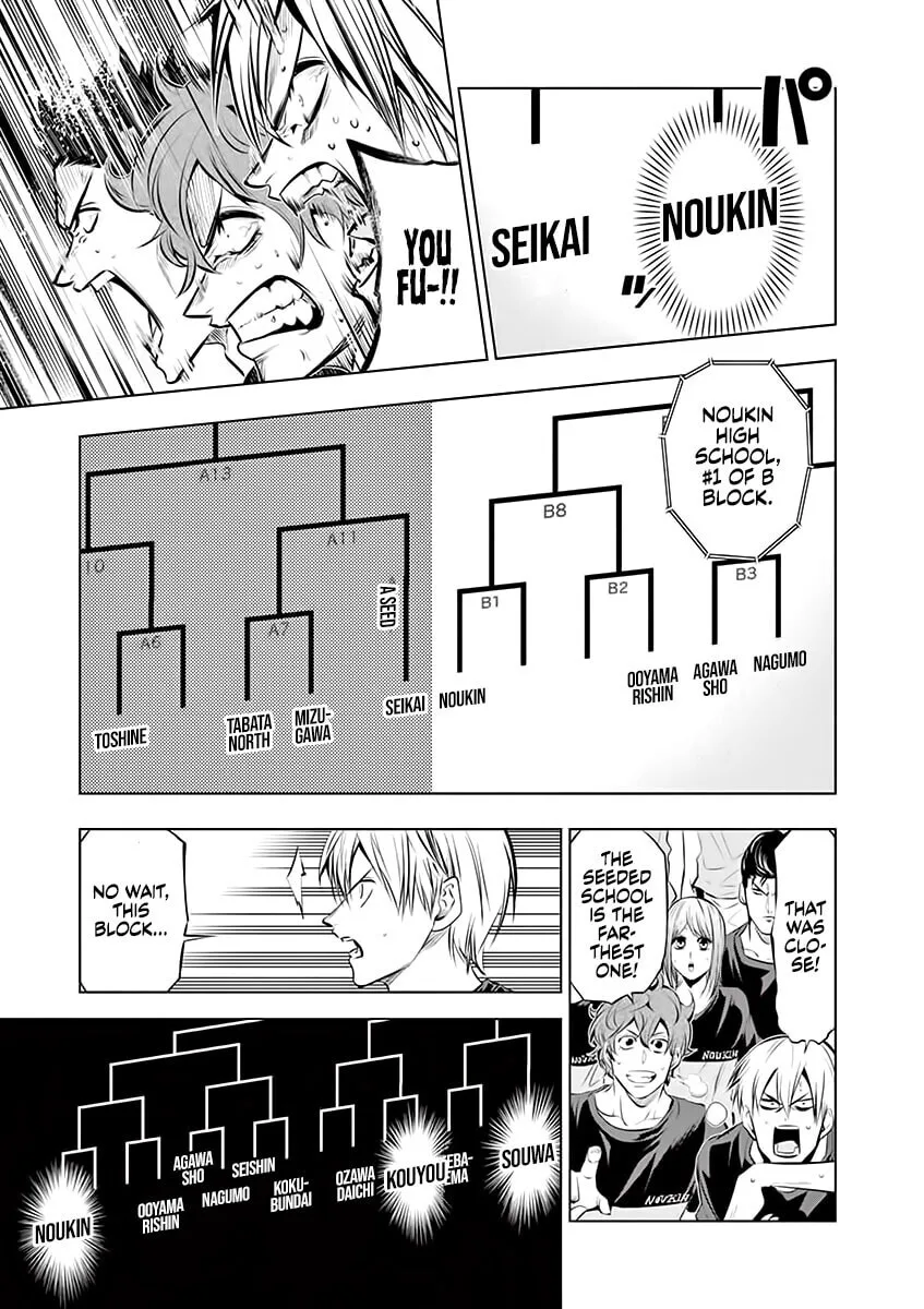 Shakunetsu Kabaddi Chapter 79 page 16