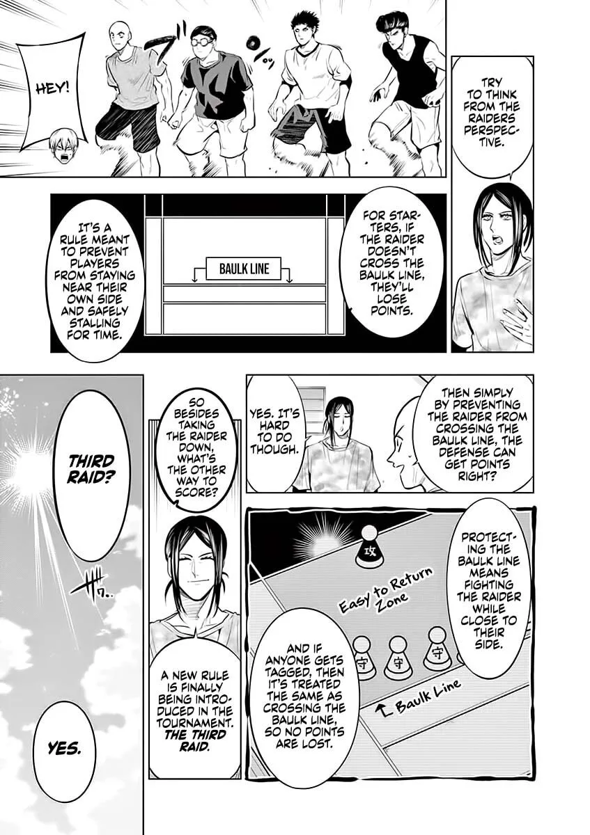 Shakunetsu Kabaddi Chapter 81 page 3