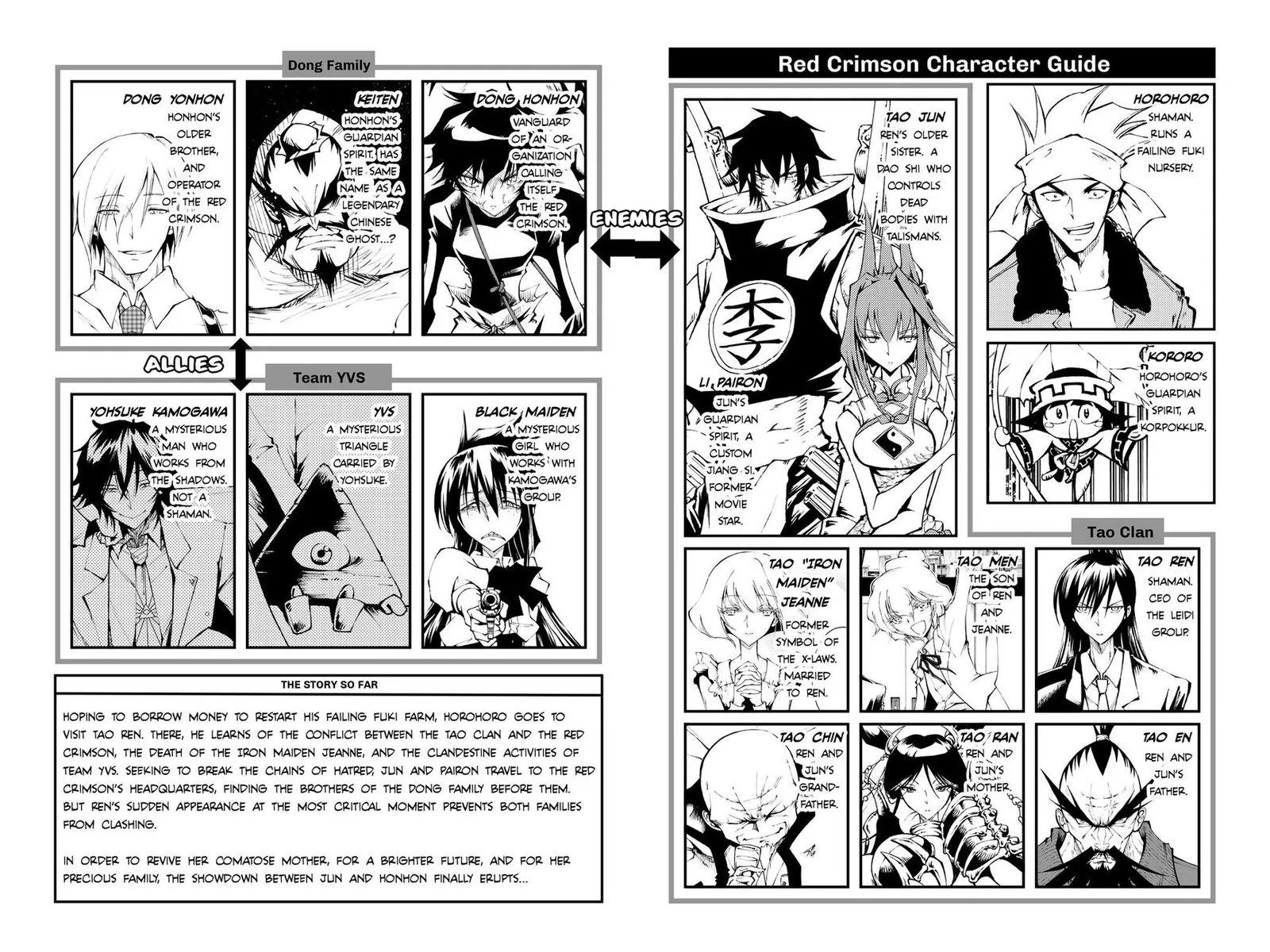 Shaman King: Red Crimson Chapter 13 page 3