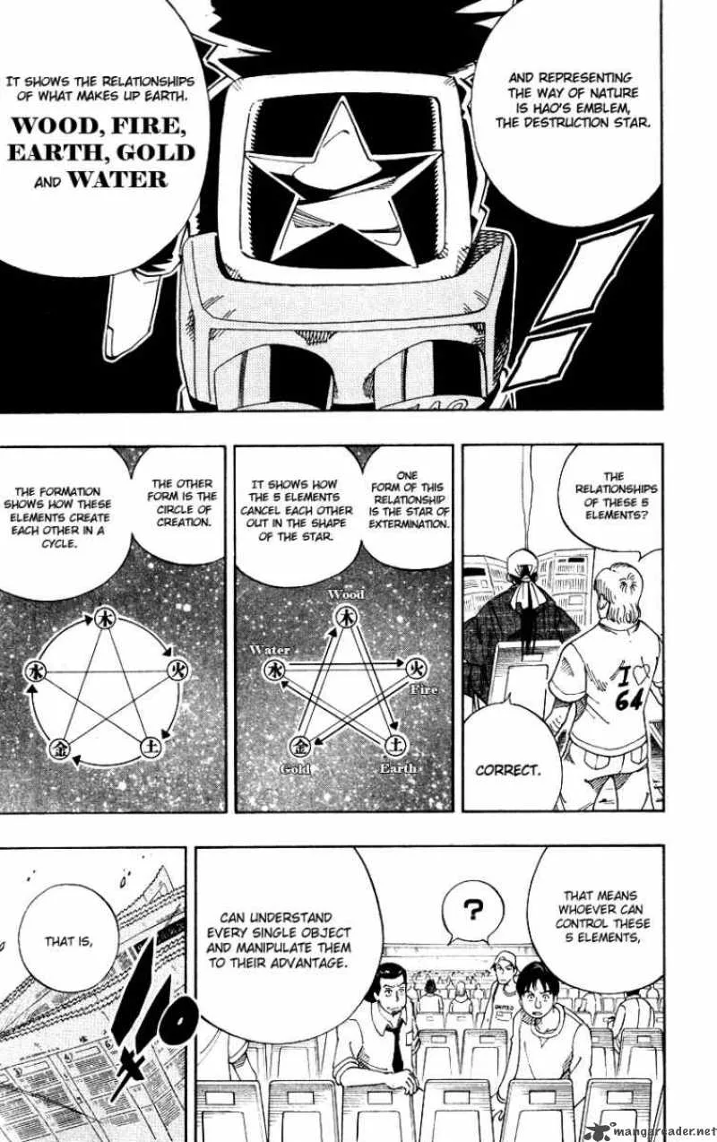 Shaman King Chapter 140 page 8
