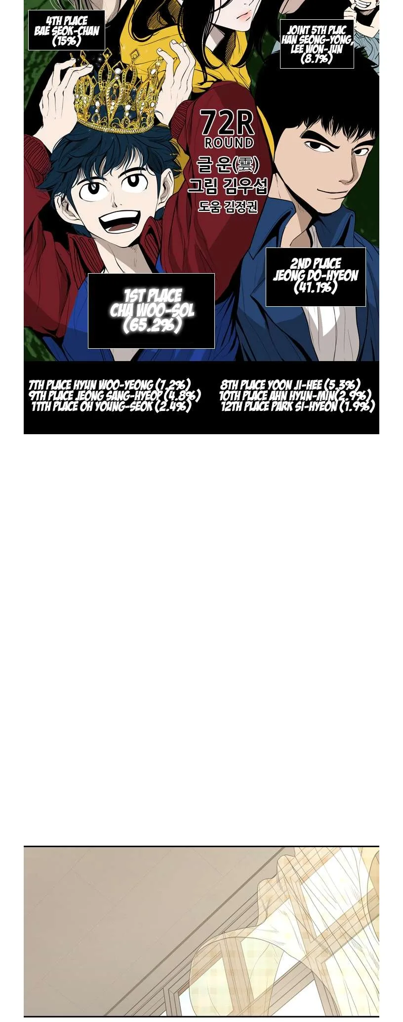 Shark Chapter 193 page 3