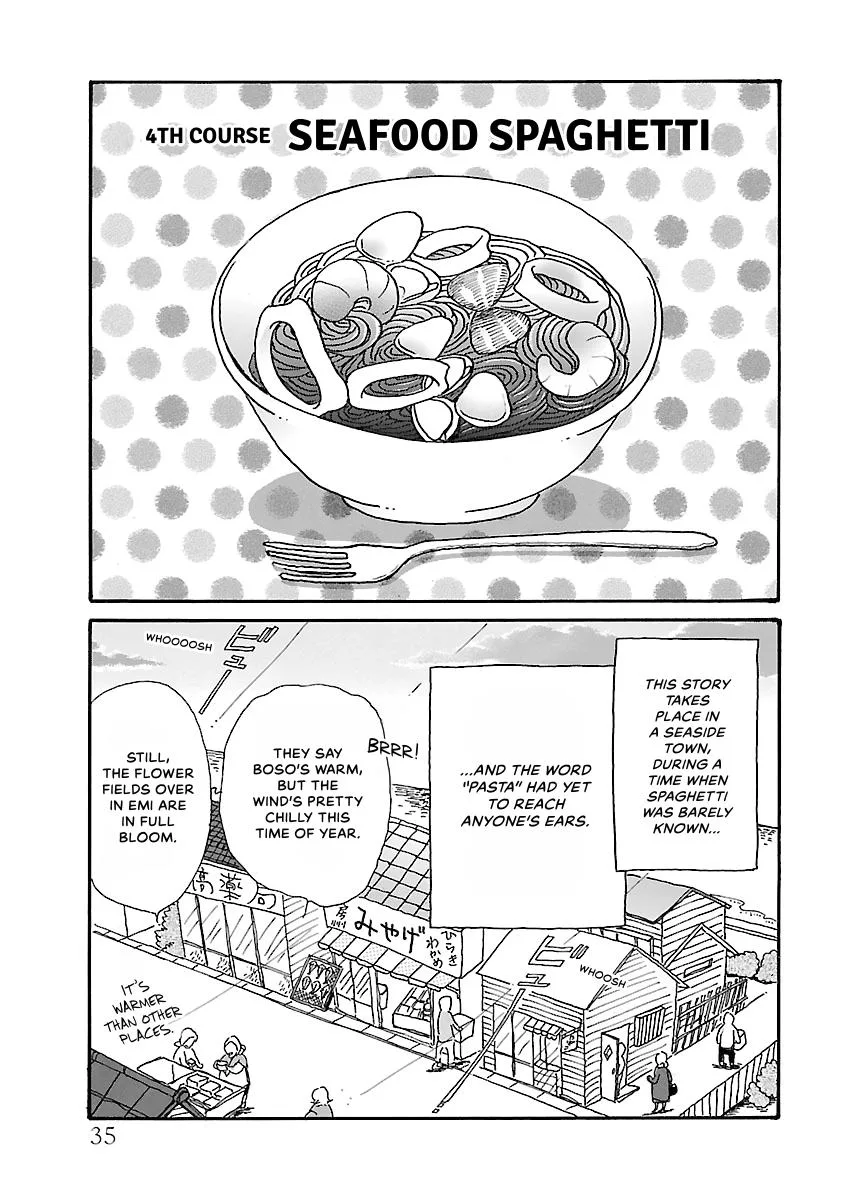 Shi-chan's Delights Chapter 2 page 36