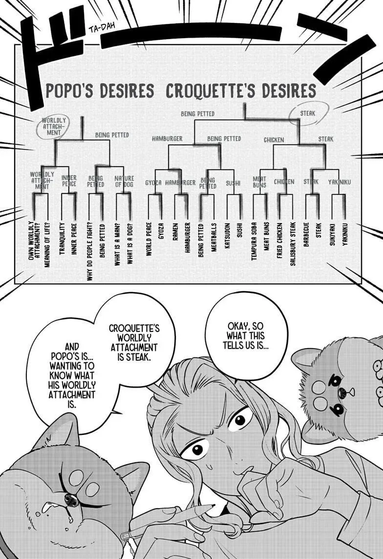Shiba-Tsuki Bukken Chapter 34 page 19