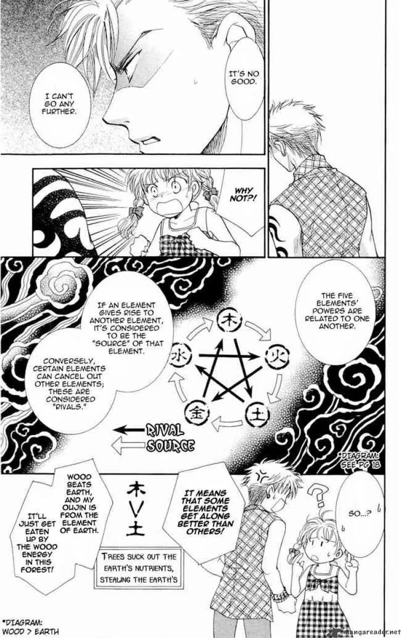 Shibariya Komachi Chapter 2 page 25