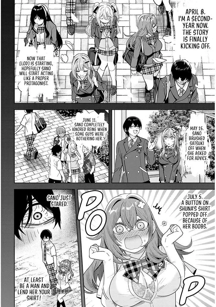 Shibou End o Kaihi Shita Gyarugee no Hiroin-tachi ga Ore no [Nikki-chou] o Yonde Himitsu o Shitta Rashii Chapter 2 page 13