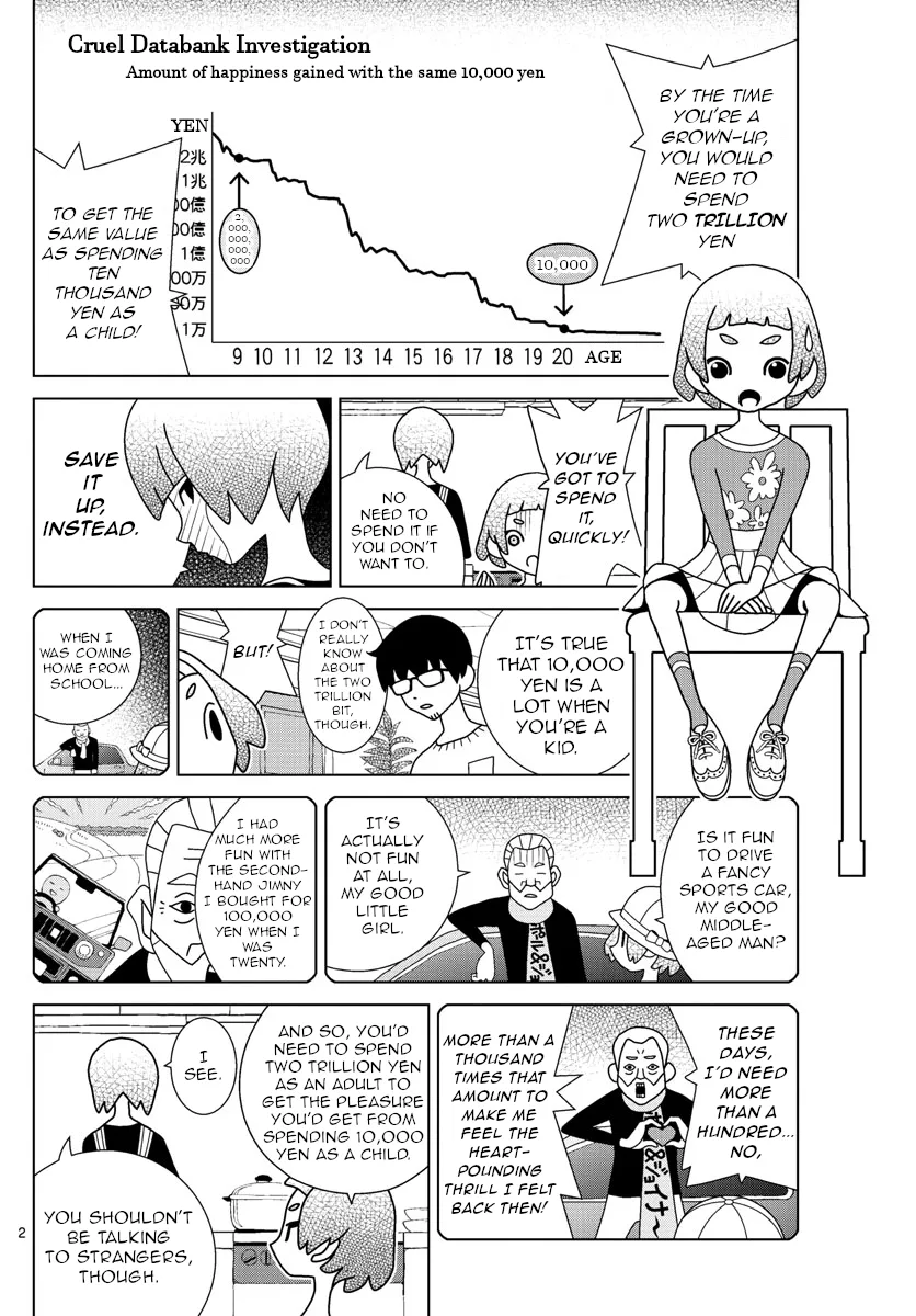 Shibuya Near Family Chapter 11 page 2