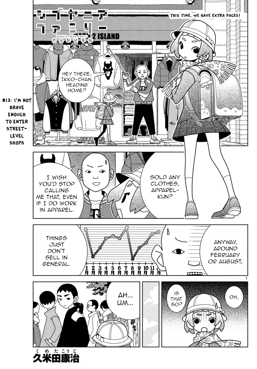 Shibuya Near Family Chapter 13 page 1