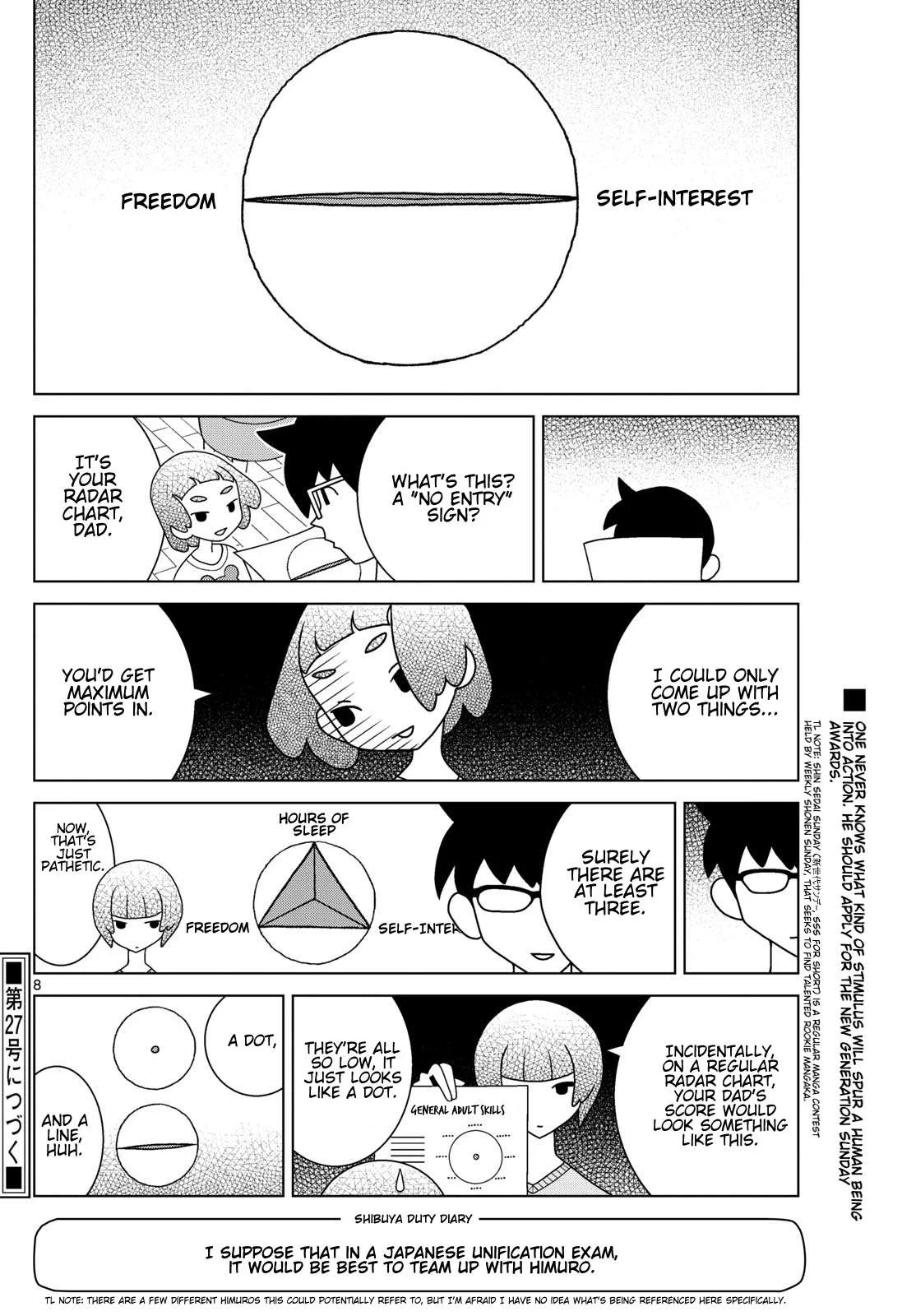 Shibuya Near Family Chapter 131 page 8