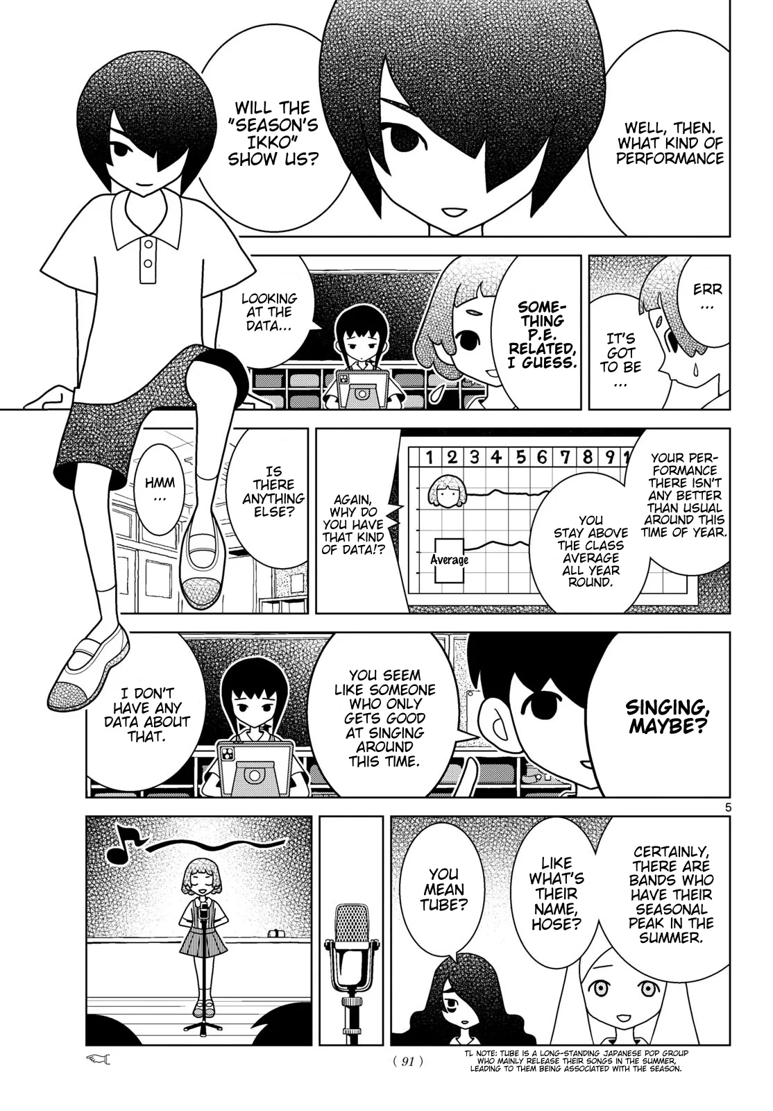 Shibuya Near Family Chapter 159 page 5