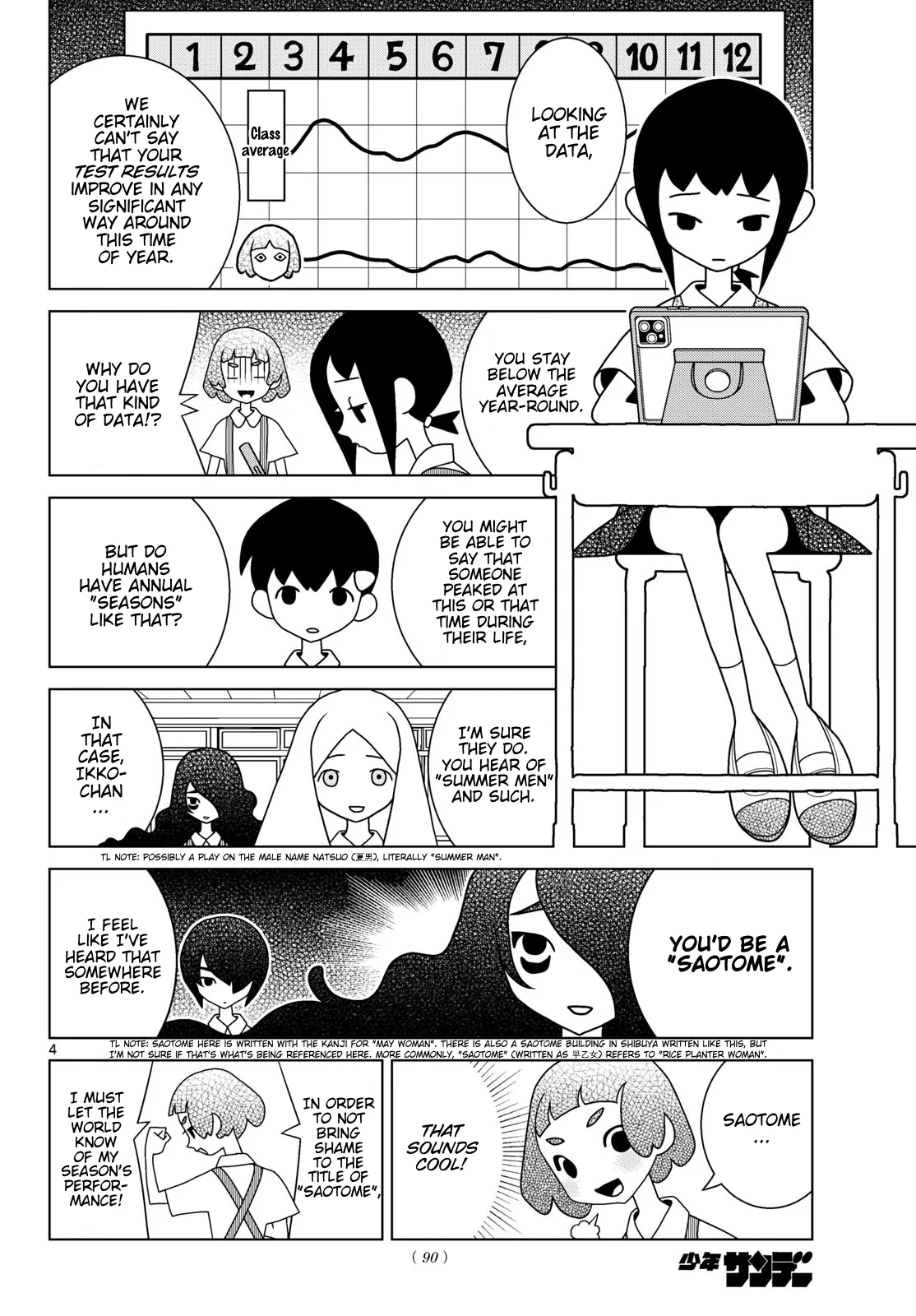 Shibuya Near Family Chapter 159 page 4