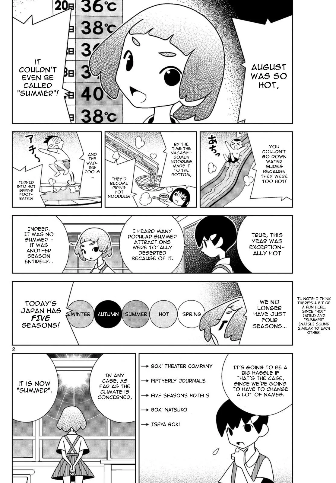 Shibuya Near Family Chapter 71 page 2