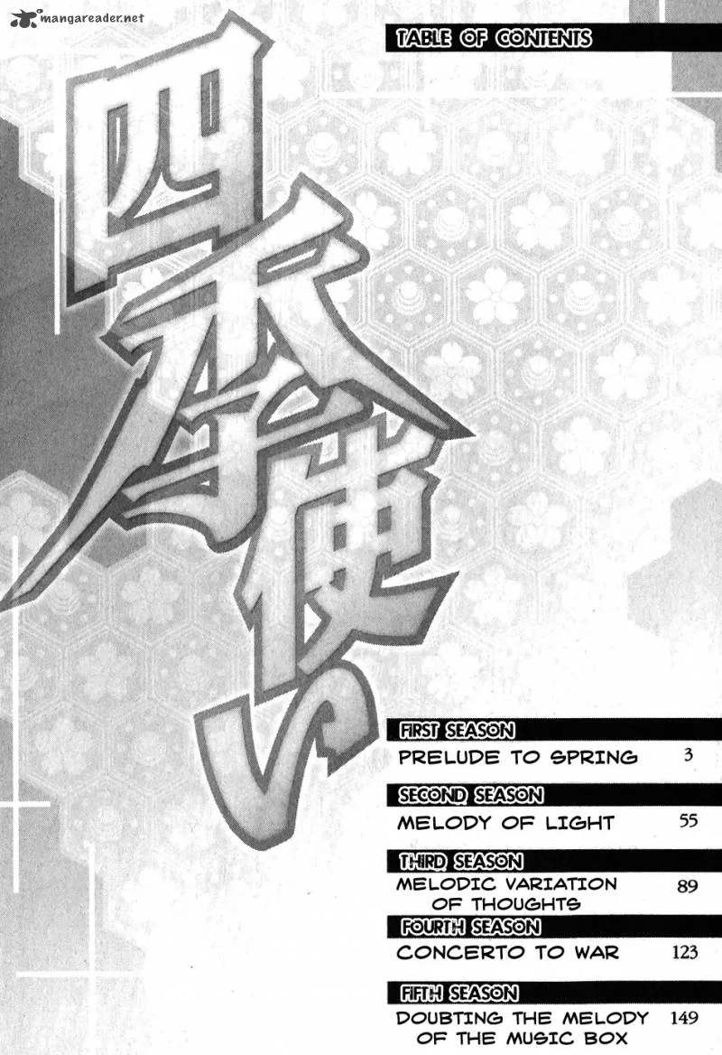 Shiki Tsukai Chapter 1 page 6