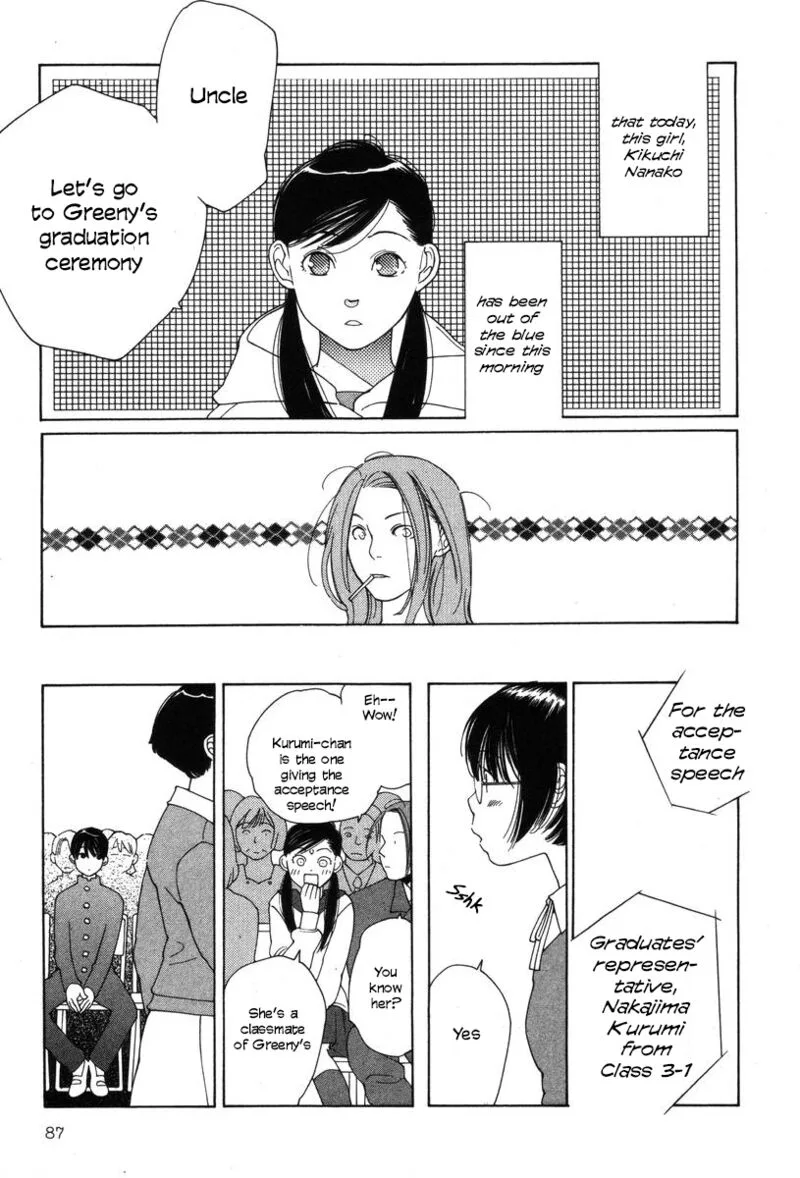 Shikii no Juunin Chapter 20 page 13