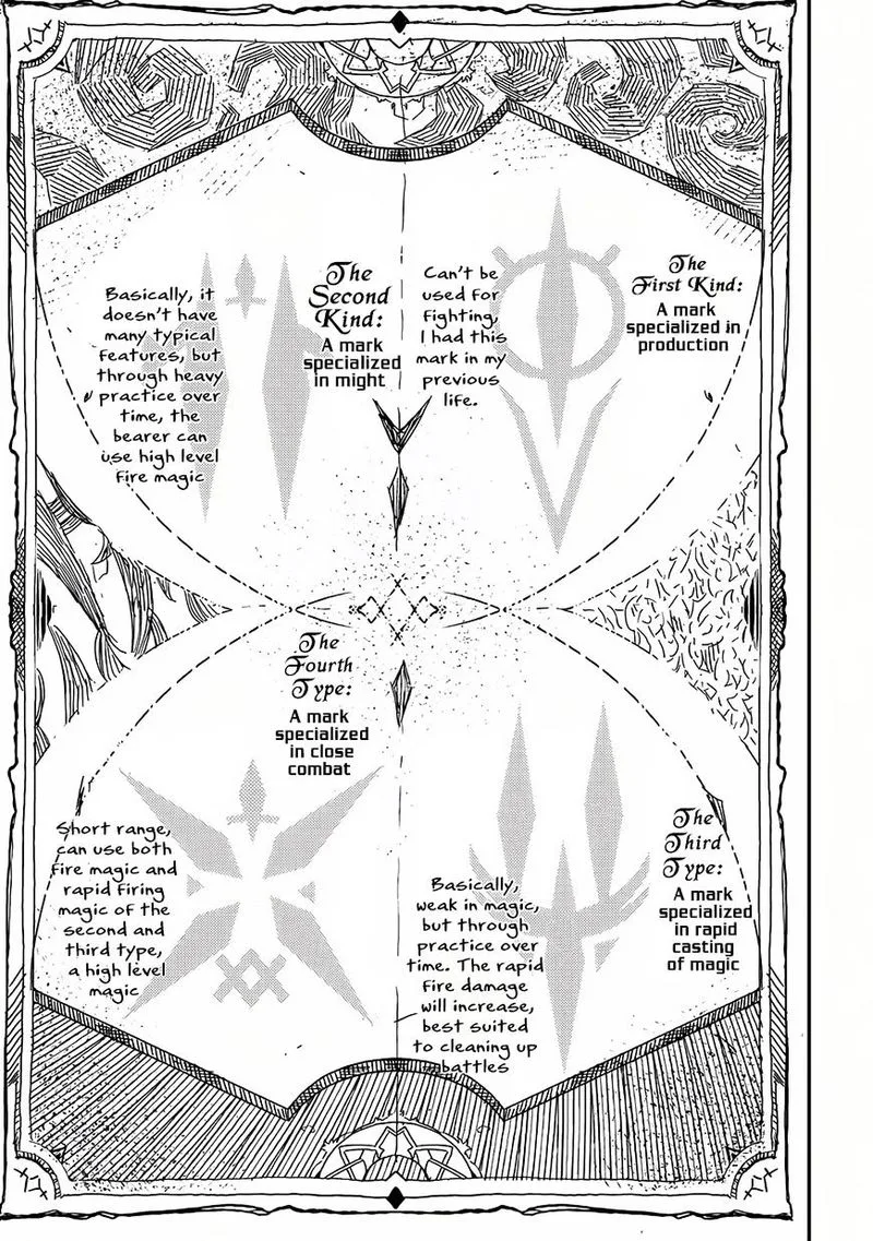 Shikkaku Mon no Saikyou Kenja Chapter 1 page 13