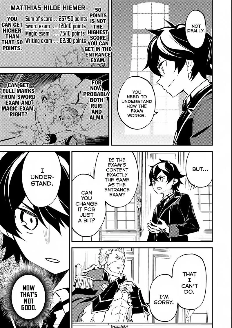 Shikkaku Mon no Saikyou Kenja Chapter 15 page 55