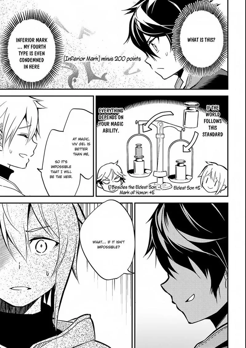Shikkaku Mon no Saikyou Kenja Chapter 2 page 37