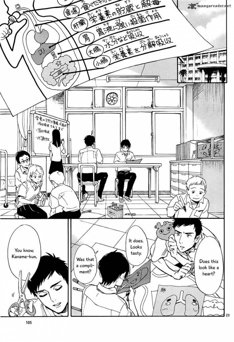 Shimanami Tasogare Chapter 11 page 22