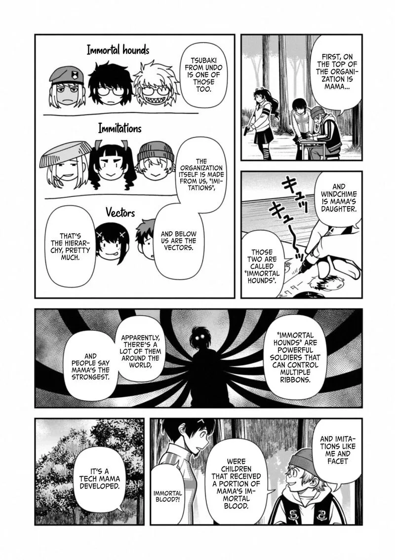 Shinazu no Ryouken Chapter 40.3 page 4