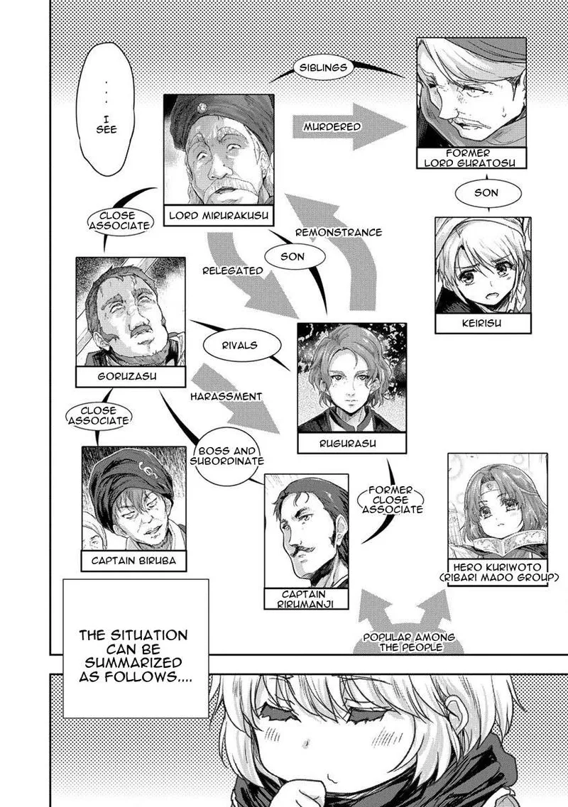 Shindou Sefiria no Gekokujou Program Chapter 32 page 30