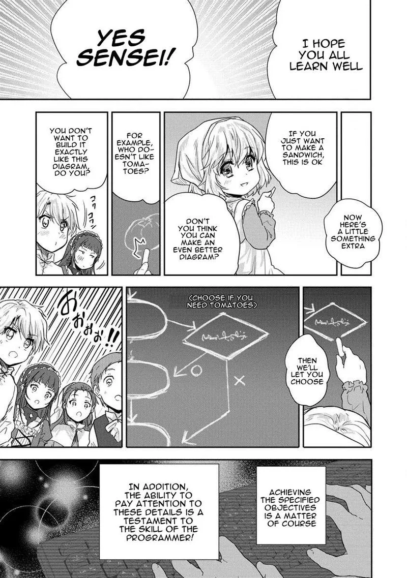 Shindou Sefiria no Gekokujou Program Chapter 34 page 21