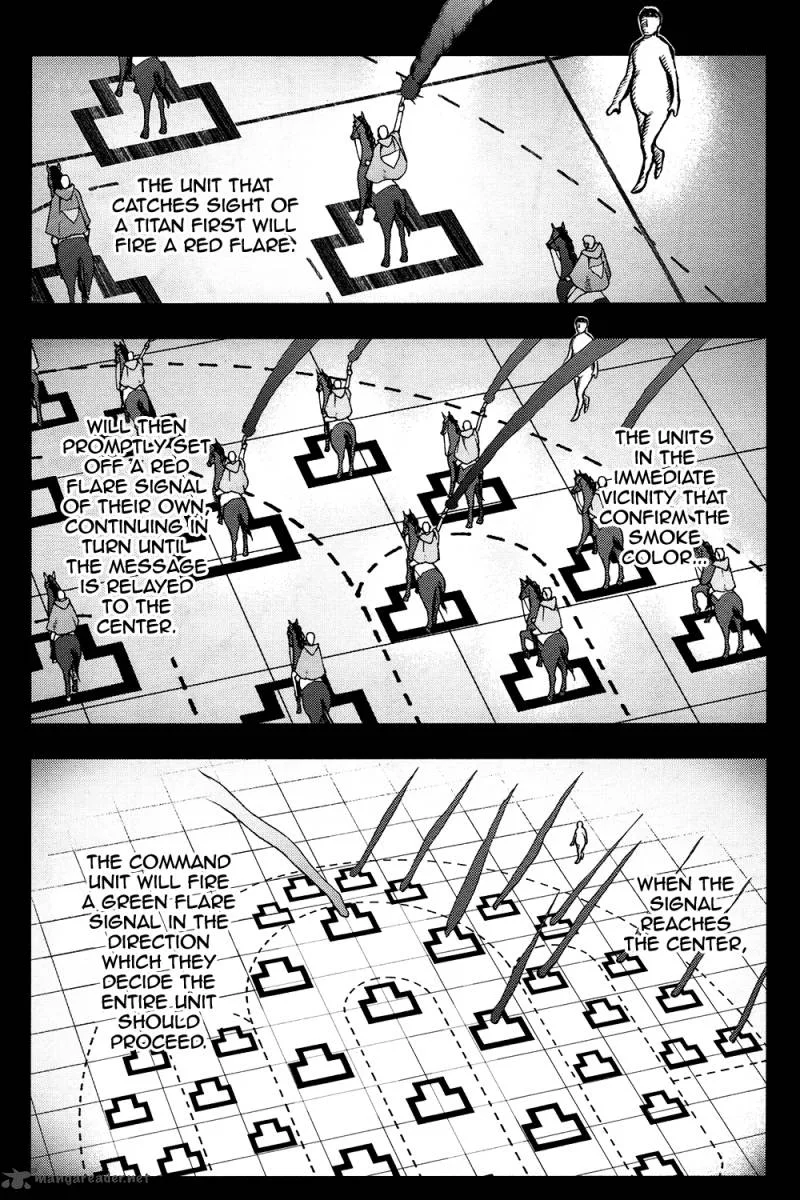 Shingeki no Kyojin - Birth of Levi: Kuinaki Sentaku Chapter 6 page 6