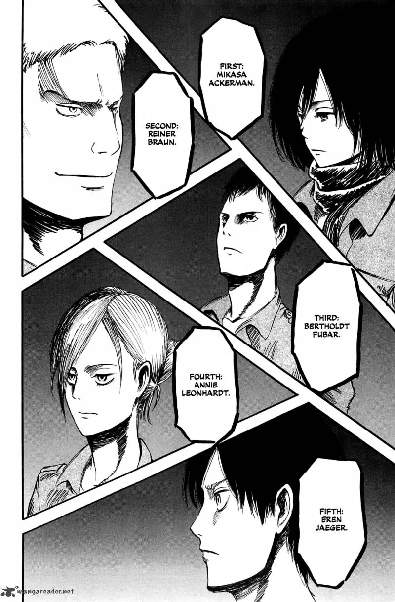 Shingeki no Kyojin Chapter 2 page 36